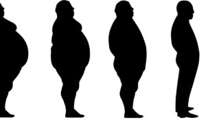 obesitas